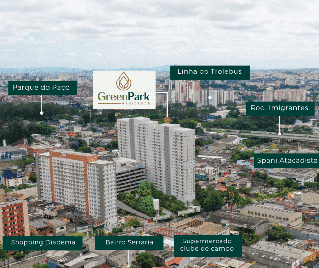 Imagem do empreendimento GreenPark Residence com destaque para pontos turísticos próximos.