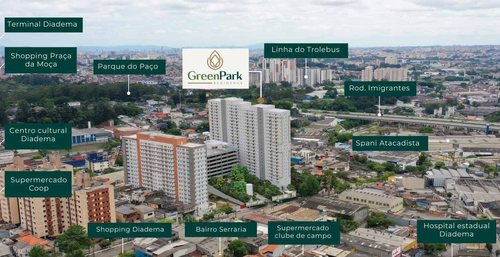 Residencial GreenPark com vista panorâmica, próximo a parques, supermercados e centros culturais em.