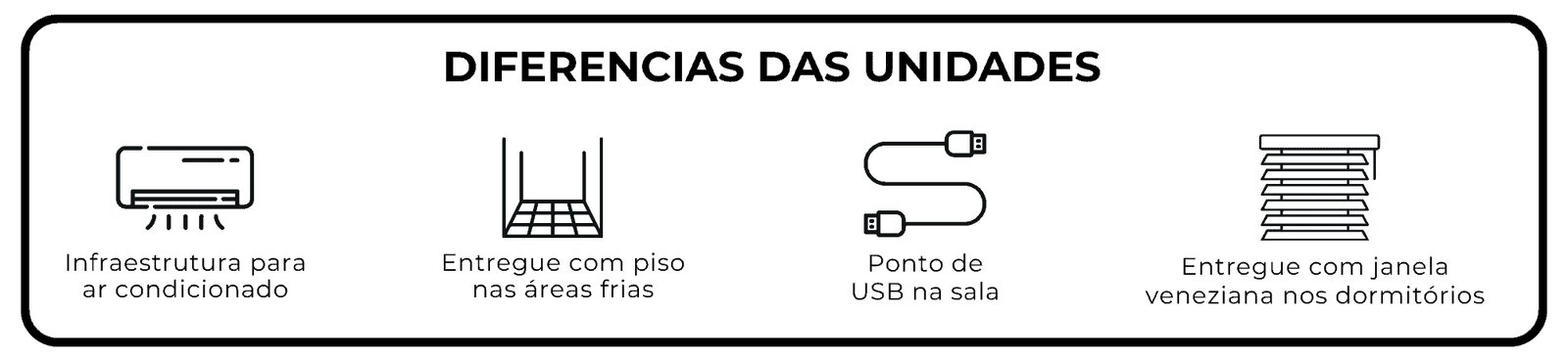 Fachada do GreenPark Residence com design contemporâneo e detalhes sofisticados.